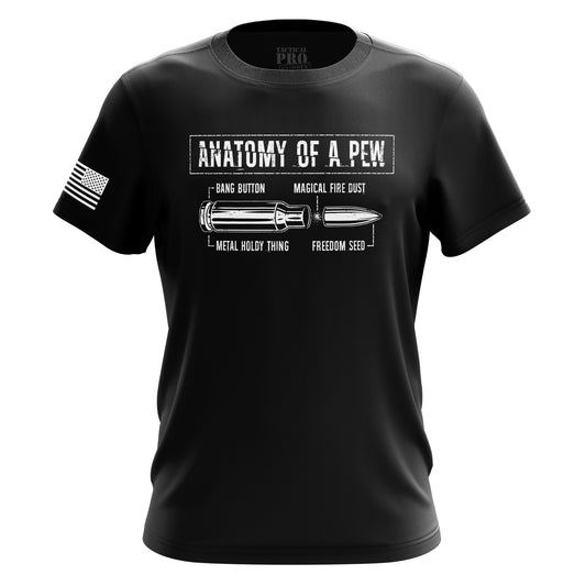 Anatomy of a Pew