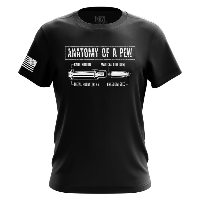 Anatomy of a Pew