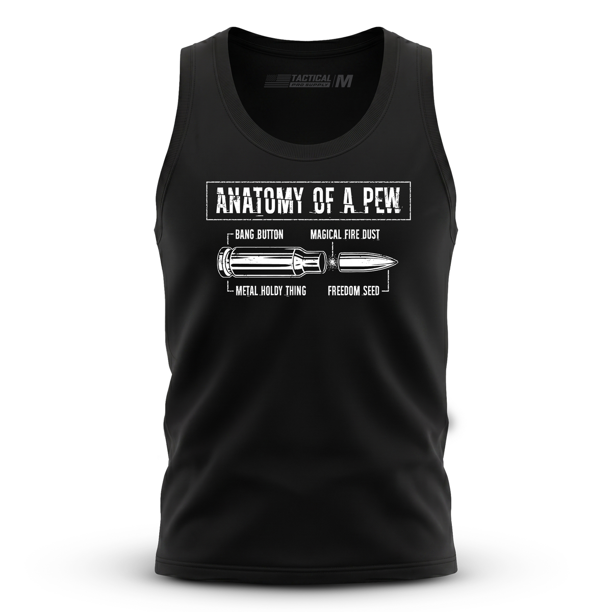 Anatomy of a Pew