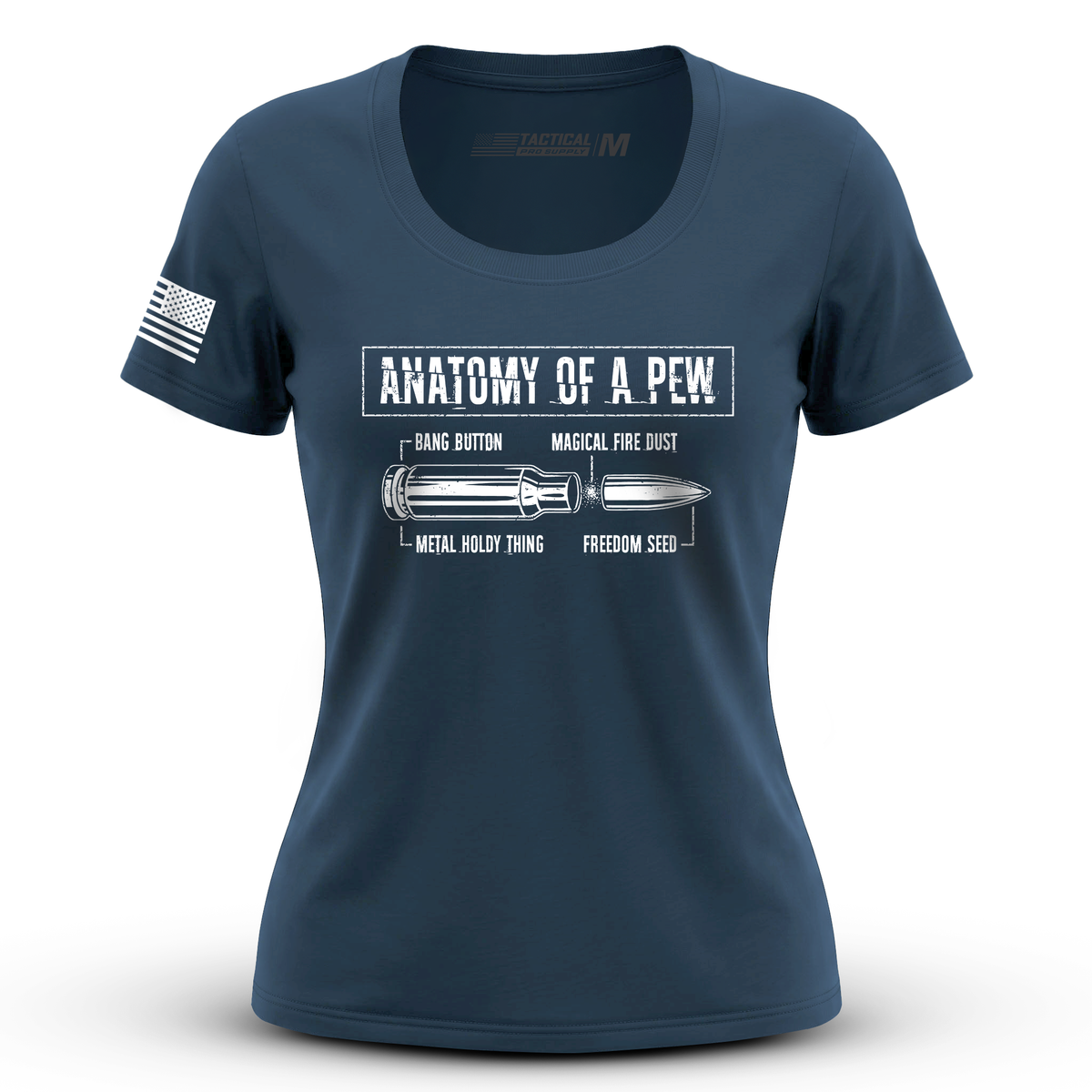 Anatomy of a Pew