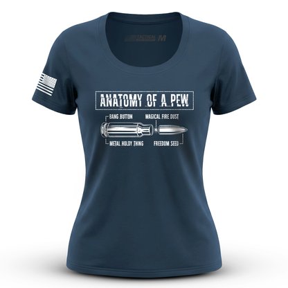 Anatomy of a Pew