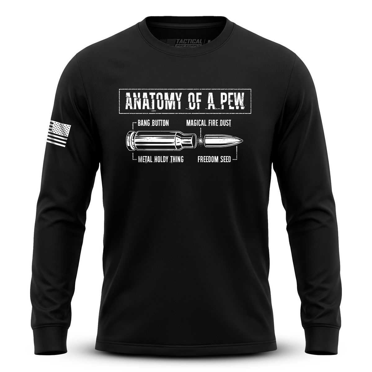 Anatomy of a Pew