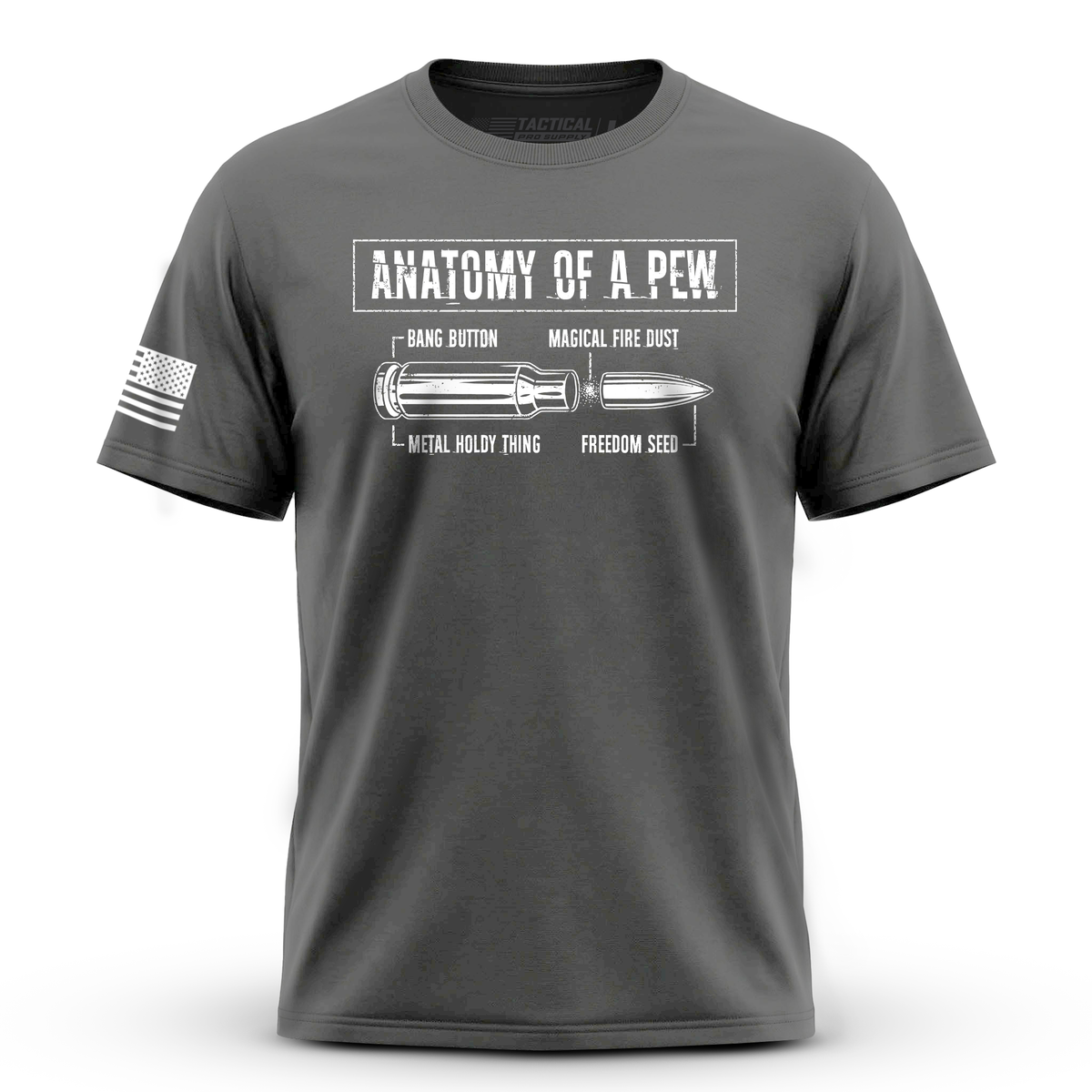 Anatomy of a Pew