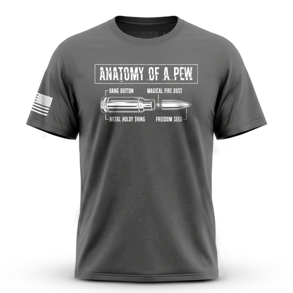 Anatomy of a Pew