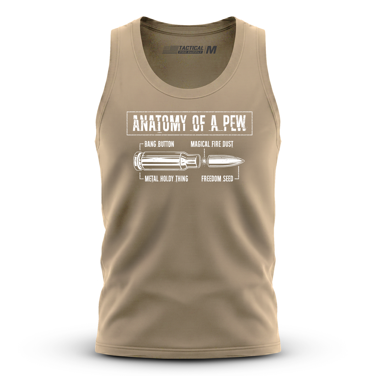 Anatomy of a Pew