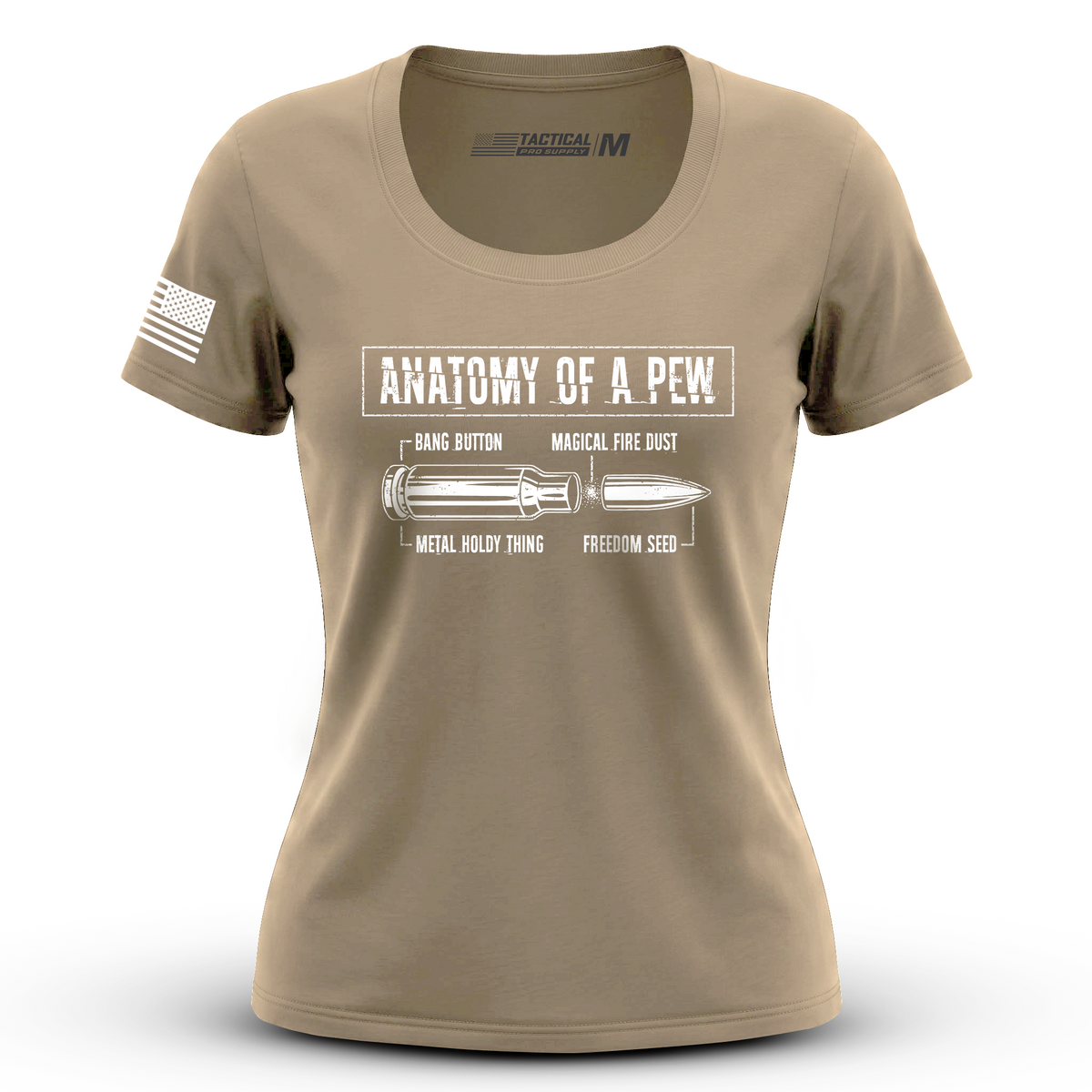 Anatomy of a Pew