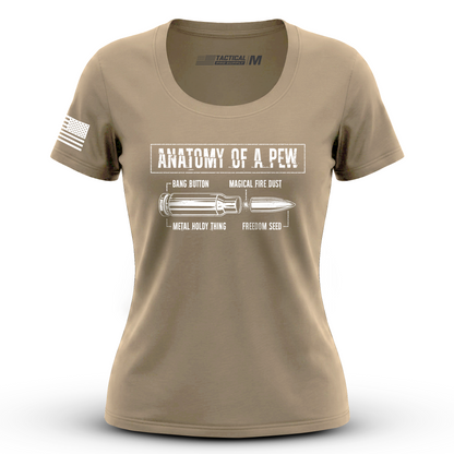 Anatomy of a Pew