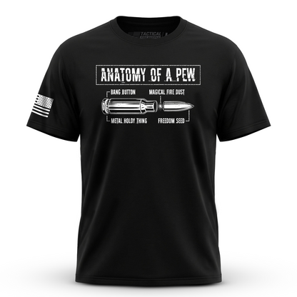 Anatomy of a Pew