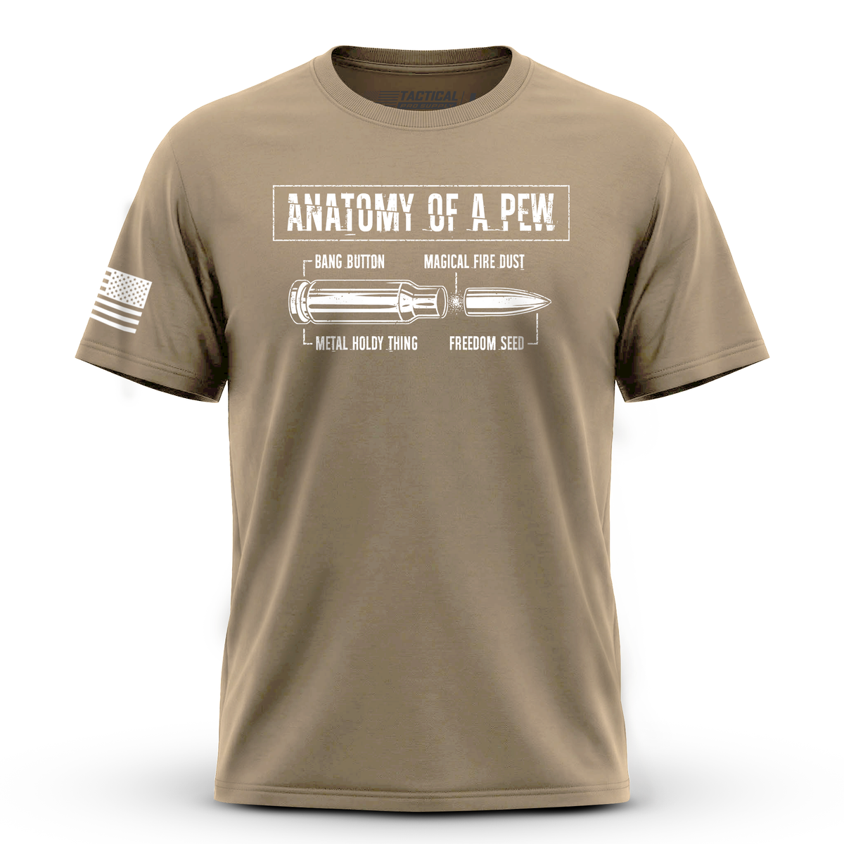 Anatomy of a Pew