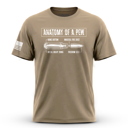 Anatomy of a Pew