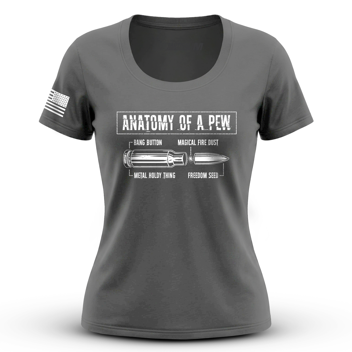 Anatomy of a Pew