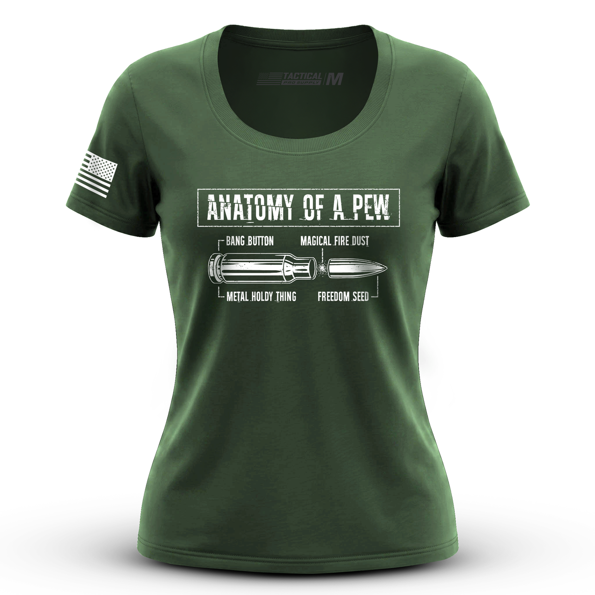 Anatomy of a Pew