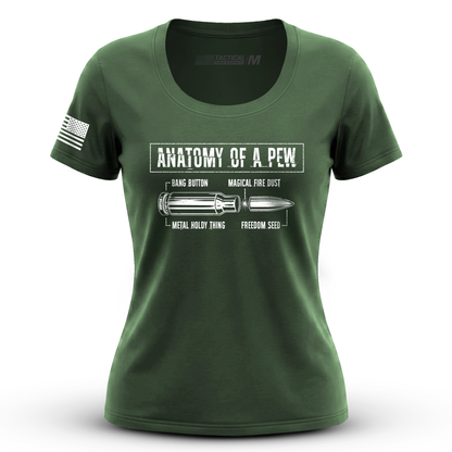 Anatomy of a Pew