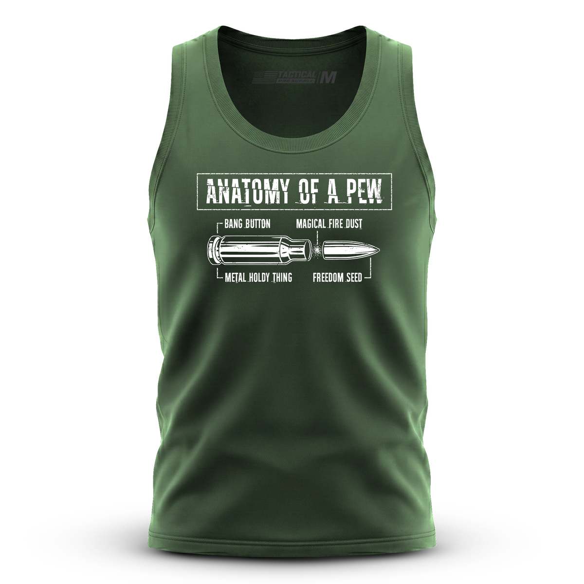 Anatomy of a Pew