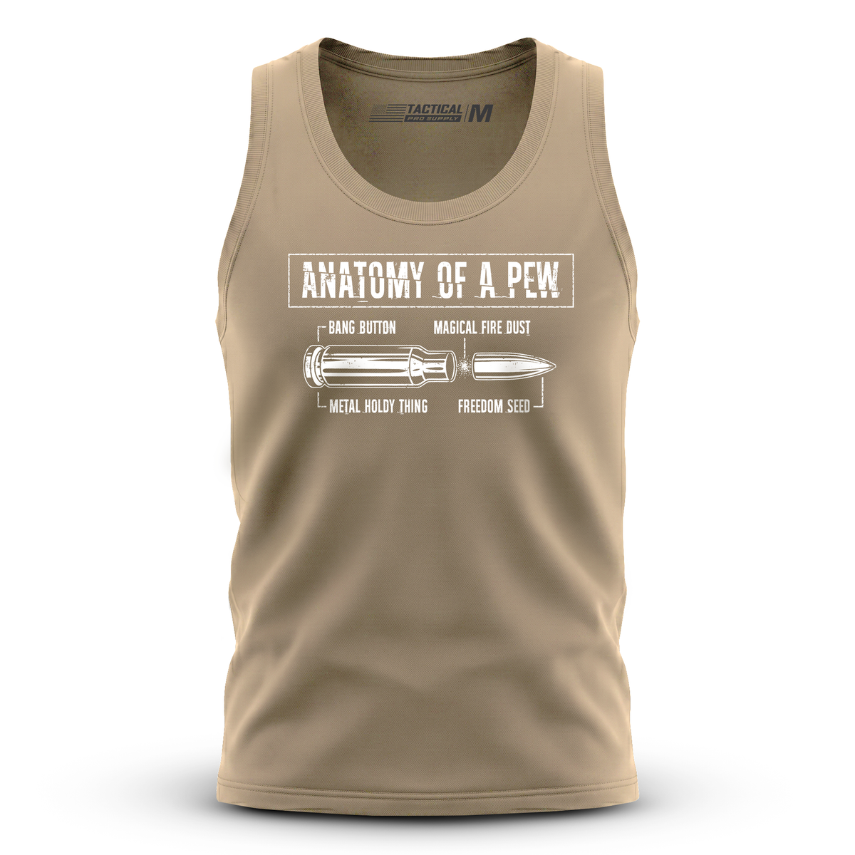 Anatomy of a Pew