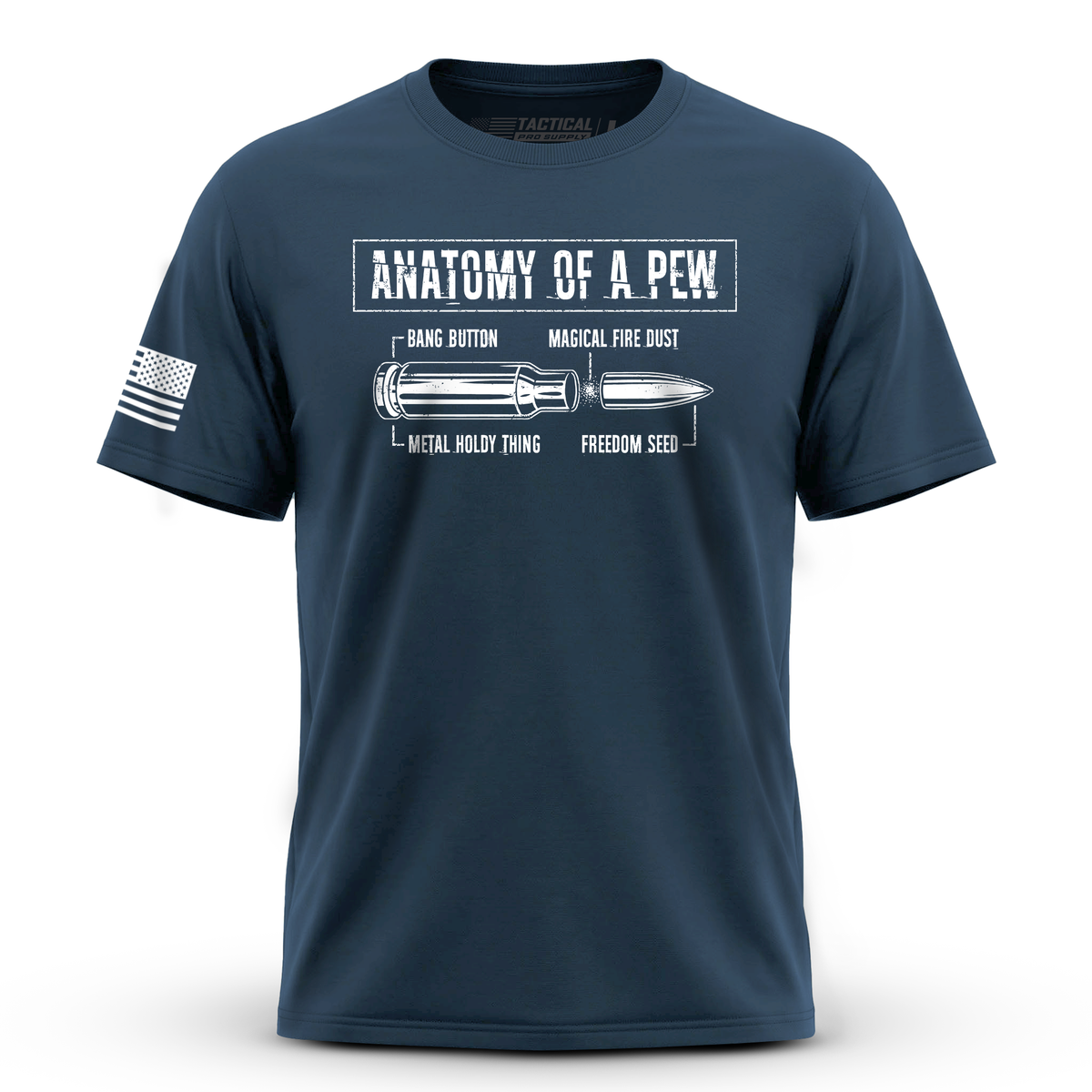 Anatomy of a Pew