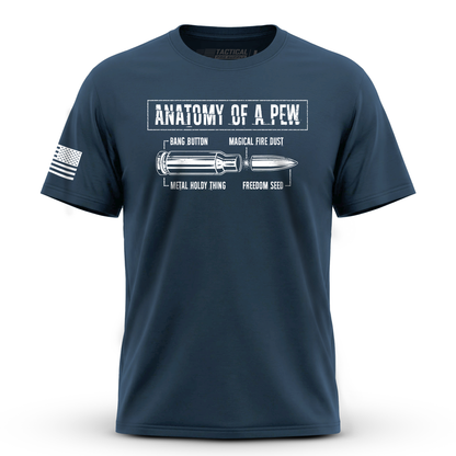 Anatomy of a Pew