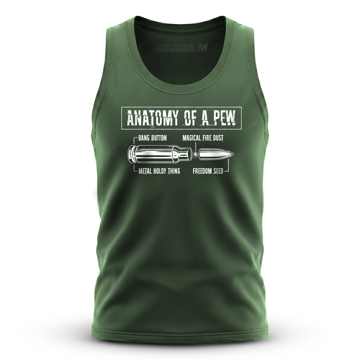 Anatomy of a Pew