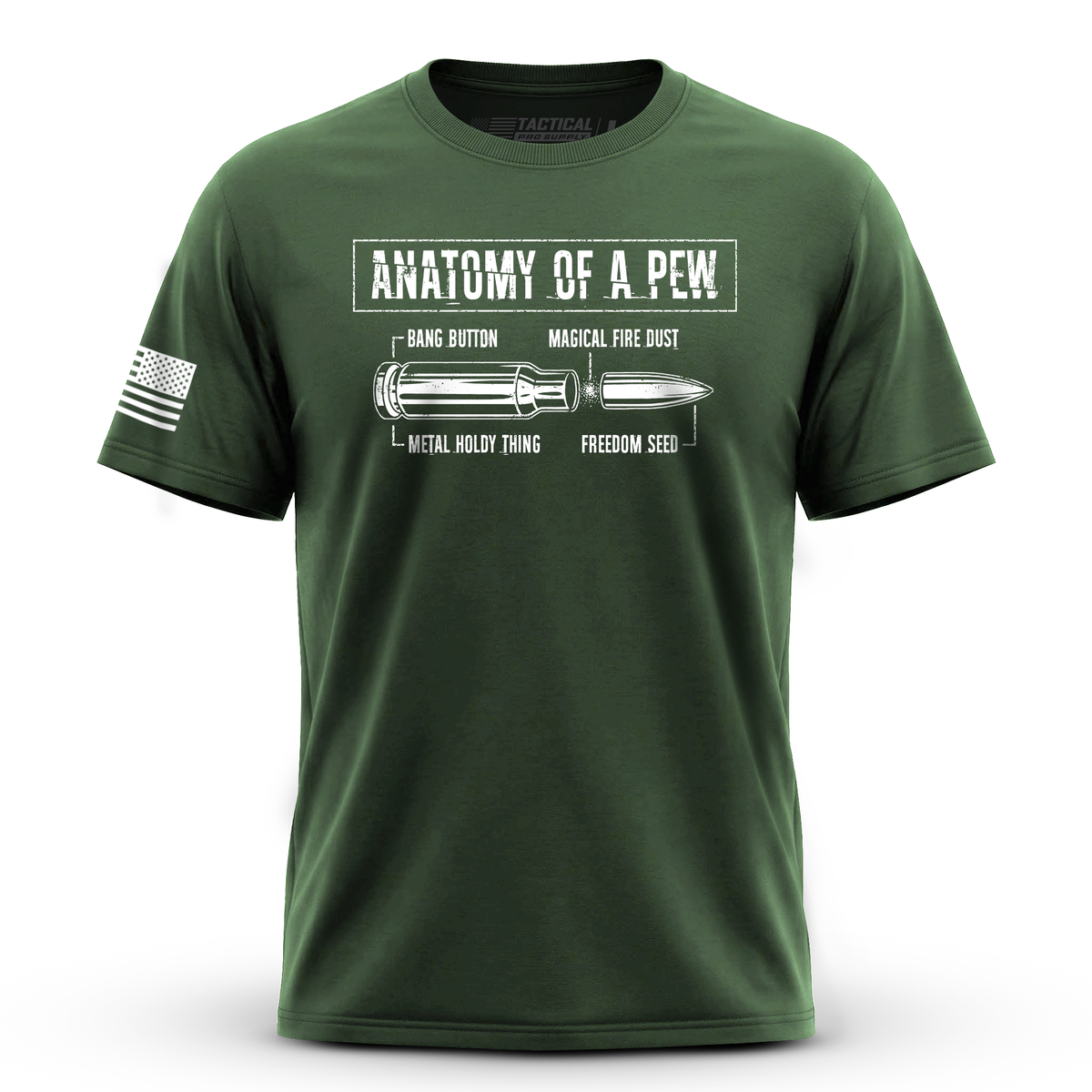 Anatomy of a Pew