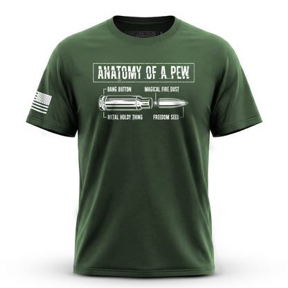 Anatomy of a Pew