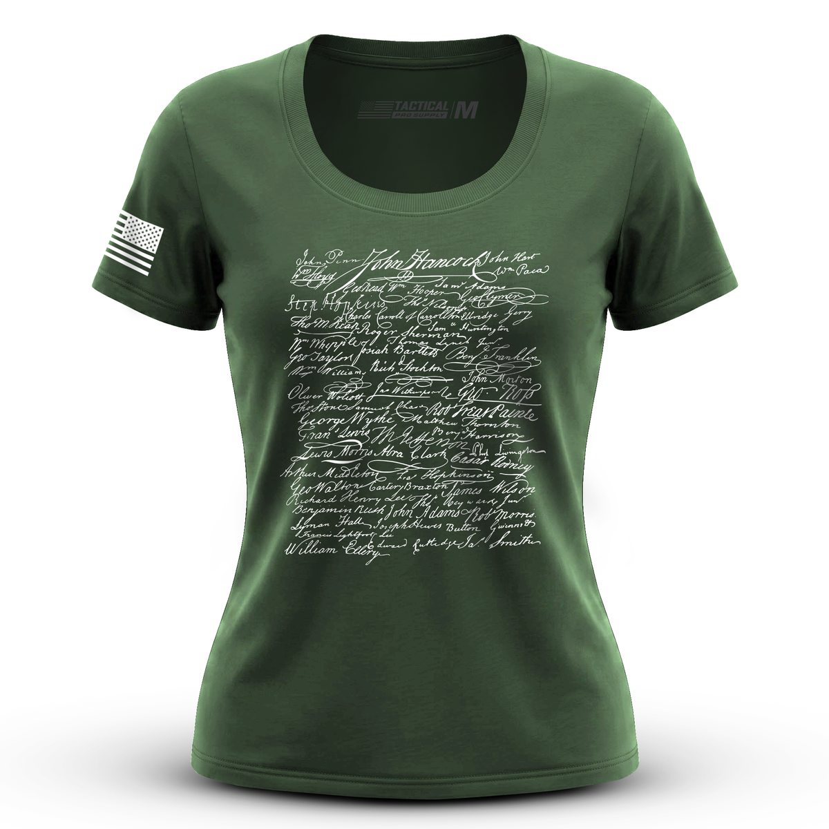Signatures